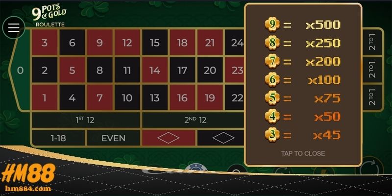 Roulette Multiplier | Tỷ Lệ Thanh Toán Ở Nhà Cái HM88 Cấu trúc vận hành của Roulette Online Multiplier HM88