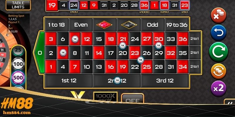 Roulette Multiplier | Tỷ Lệ Thanh Toán Ở Nhà Cái HM88 Chiến lược tiếp cận Roulette Online Multiplier tăng tỷ lệ win
