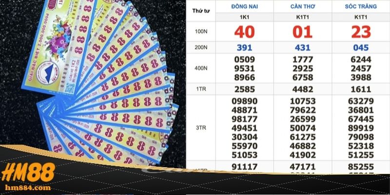 Xổ Số Miền Nam Trực Tuyến - Cập Nhật Liên Tục, Thưởng Thật Xổ số miền nam trực tuyến phù hợp với nhóm hội viên nào